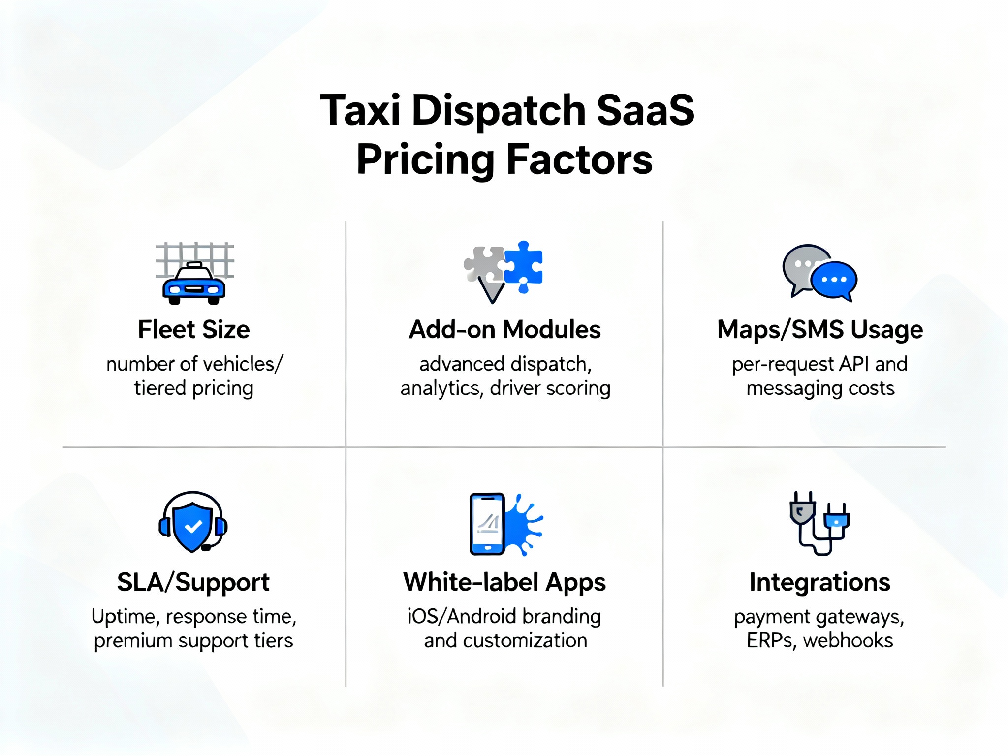 taxi dispatch pricing